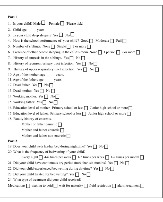 Figure 1 – Survey questionnaire.
