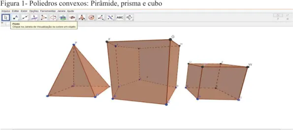 Figura 1- Poliedros convexos: Pirâmide, prisma e cubo     