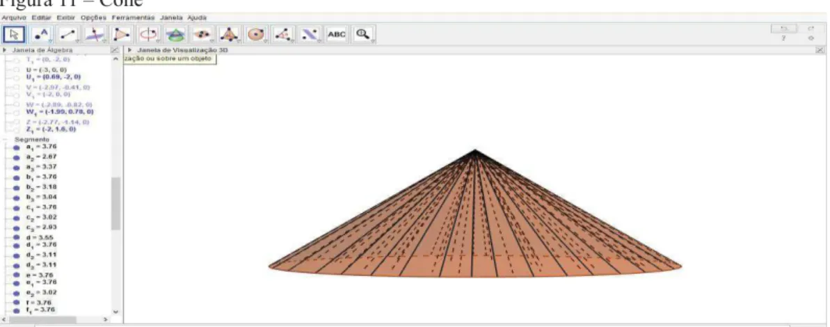 Figura 11 – Cone 