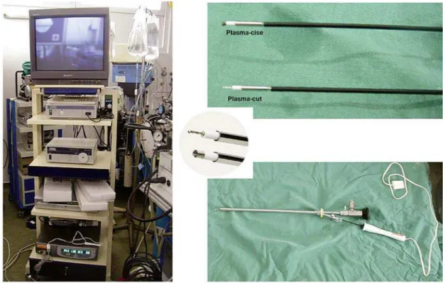 Figure 1 – Gyrus PlasmaKinetic ™  Endourology System and cystoscope instruments: Plasma-Cise ™  and Plasma-Cut ™ .