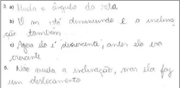 Figura 3.15: Respostas dadas por um aluno da turma A na atividade 6. 