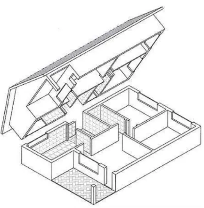 Figura 4 – Plano secante horizontal