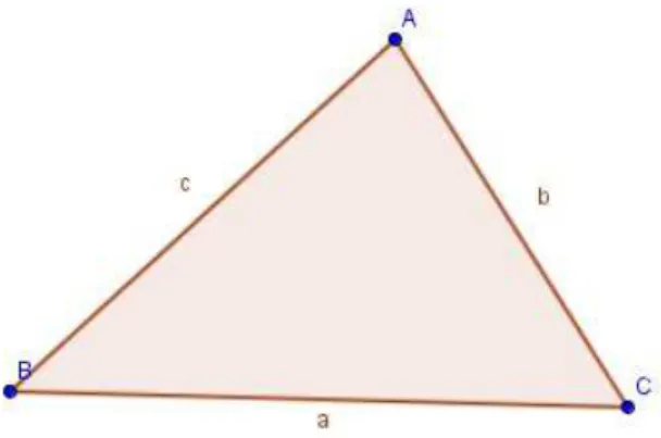 Figura 1.2: Triângulo ABC