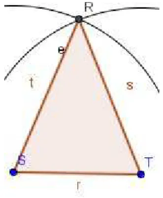 Figura 1.4: Triângulo RST isósceles: RS=RT