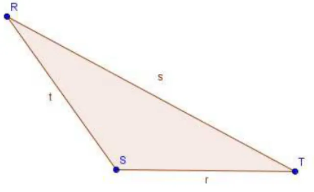 Figura 1.7: Triângulo DEF acutângulo