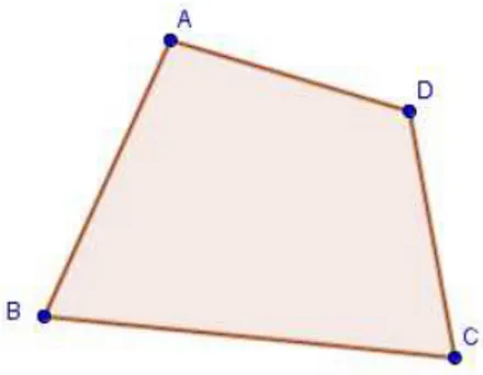Figura 1.10: Um polígono convexo de quatro vértices (e lados).