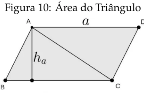 Figura 10: ´ Area do Triˆangulo