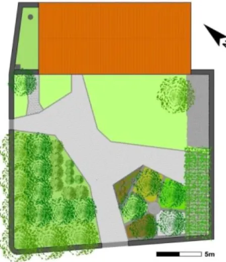 Figura 11 – Plano Geral do Jardim Pedagógico. 