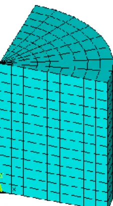 Table 1 Characteristics of the opto engineering telecentric lens TC 2336.  Magnification  0.243 ± 3%  Field of View (1/1.8”)  29.3 x 22.1 mm 2  Working Distance  103.5 ± 2 mm  Working F-number  8  Telecentricity  < 0.08º  Field Depth  11 mm 