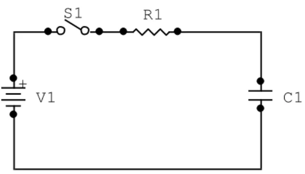 Figura 11: Circuito RC para analisar o carregamento do capacitor a partir do fechamento  da chave S1