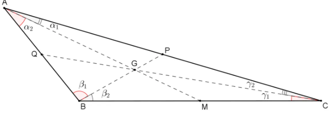 Figura 43 – Demonstração do ponto de Lemoine - 1ª parte