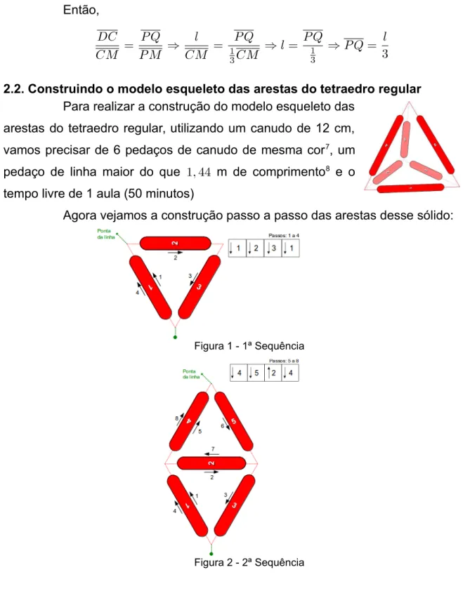 Figura 1 - 1ª Sequência 