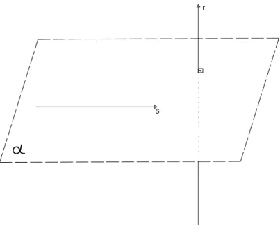 Figura 20 – Retas reversas Fonte: Elaborada pelo autor.