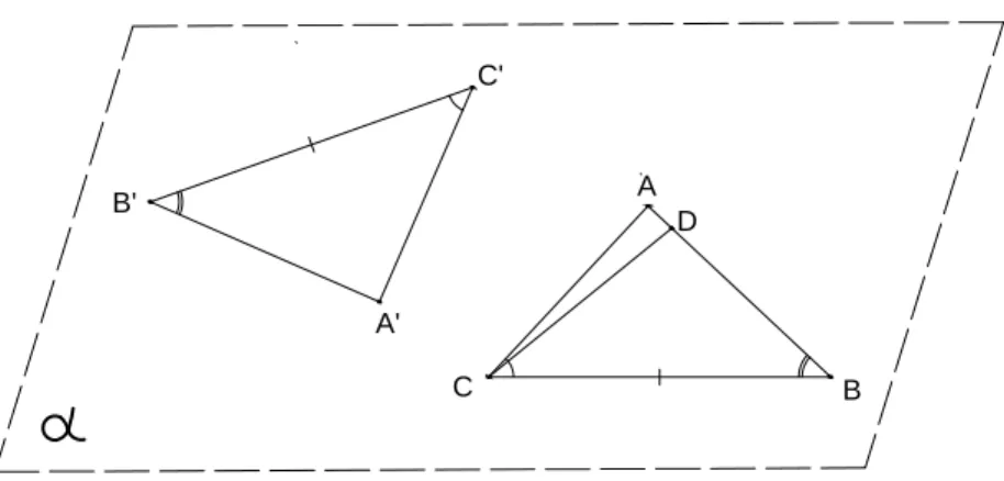 Figura 30 – Demonstração (ALA ângulo-lado-ângulo) Fonte: Elaborada pelo autor.