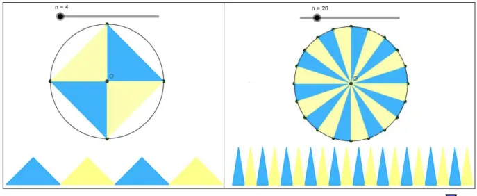 Figura 15: Ilustração de duas situações da janela gráfica do arquivo Arquimedes_1.ggb 