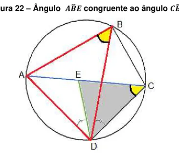 Figura 22  – Ângulo   ̂  congruente ao ângulo  ̂  