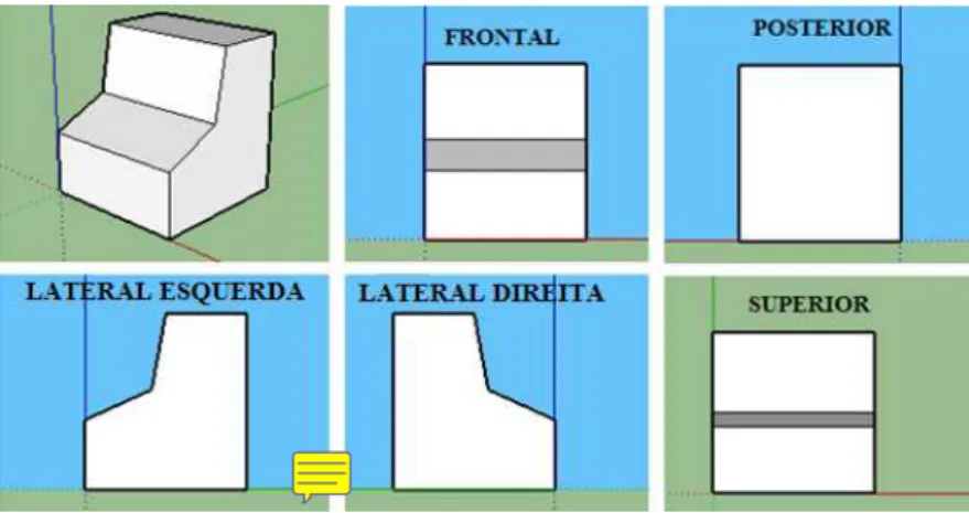 Figura 37 – Vistas ortográficas