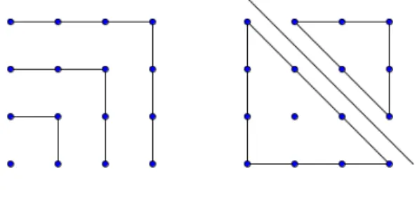 Figura 6  Q n = T n + T n −1 para o caso n = 4