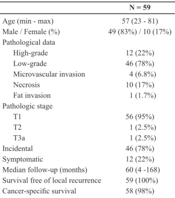 Table 5 – Demographic data and pathology results of 59  excised tumors in nephron sparing surgery.