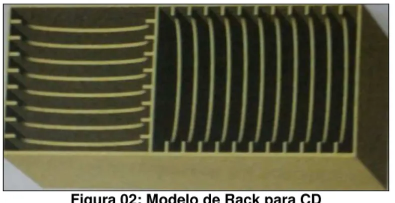 Figura 02: Modelo de Rack para CD  Fonte: Goolge imagens 