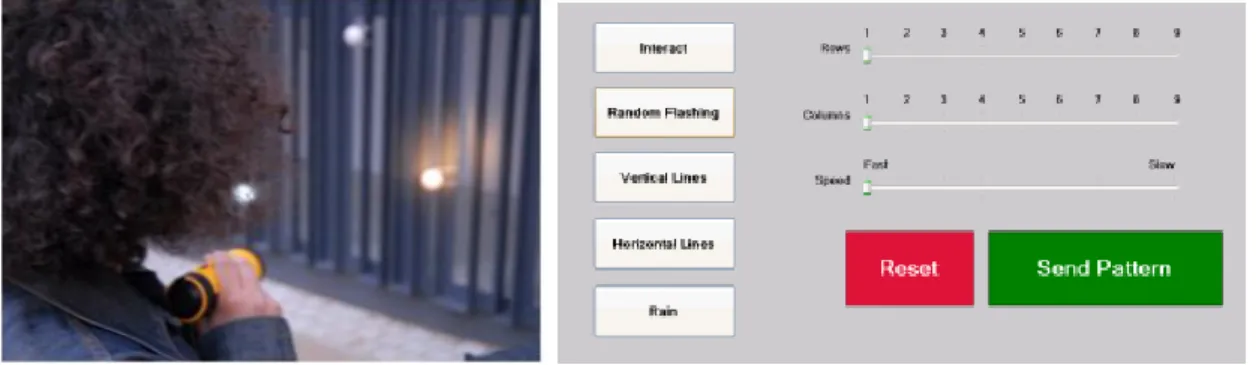 Figura 2.13 - À esquerda, um utilizador comuta os módulos com uma lanterna. Na direita pode-se obser- obser-var uma das janelas da aplicação utilizada para definir a disposição luminosa dos módulos [17]