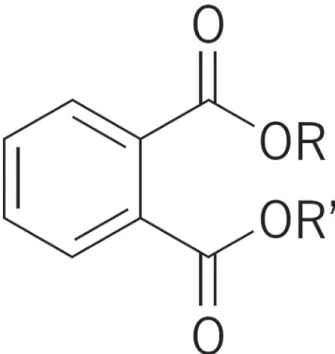 Figure 2 – Generic diester phthalate.