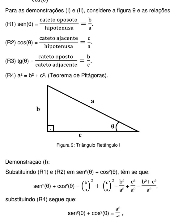 Figura 9: Triângulo Retângulo I 