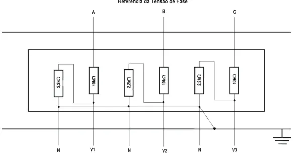 Fig. 4.4 – Placa do divisor de tensão 