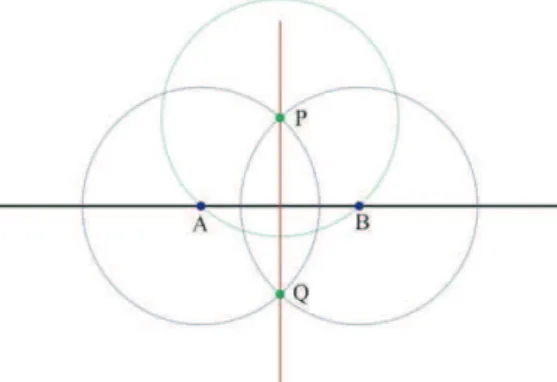 Figura 2.2: Retas perpendiculares 