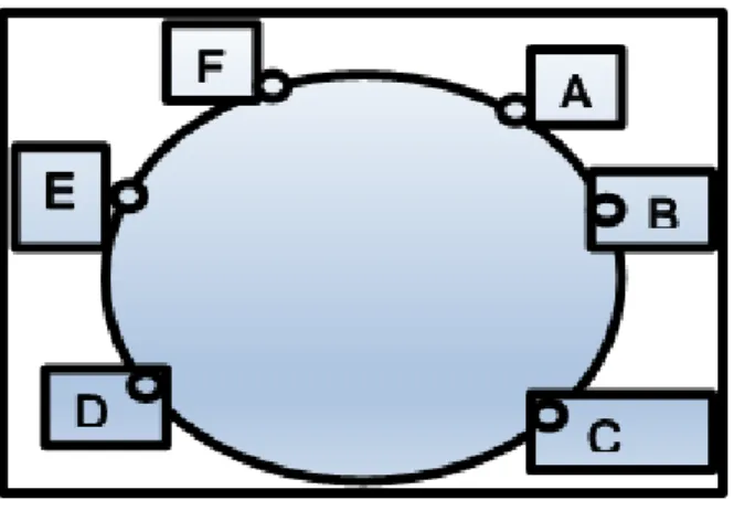 Figura 10: Figura da atividade 8D 