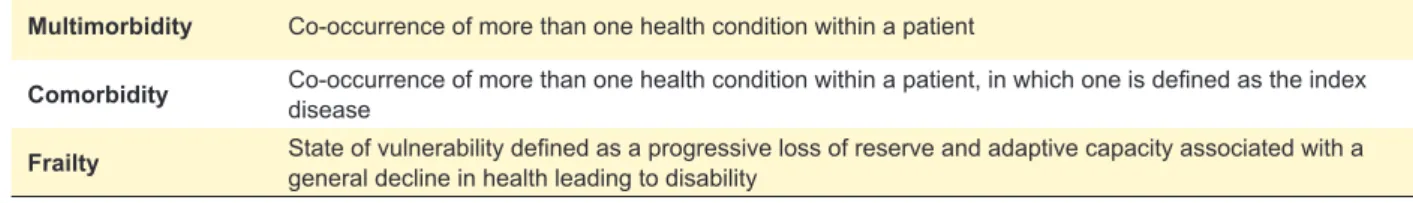 Table 1 – Concept summary