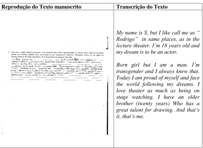 FIGURA 02 -  PRODUÇÃO TEXTUAL “SOFIA”  Reprodução do Texto manuscrito  Transcrição do Texto 