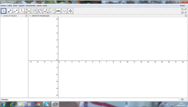 Figura 2.1: Interface do GeoGebra.