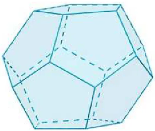 Figura 2.2: http://www.universoformulas.com/matematicas/geometria/cuerpos- http://www.universoformulas.com/matematicas/geometria/cuerpos-geometricos/, acesso em 22-04-2015