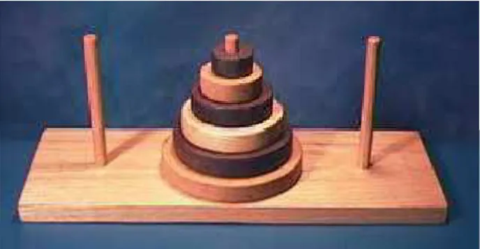 Figura 1: Torre de hanói. Fonte: 