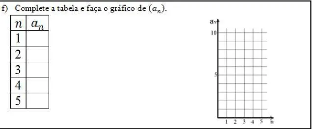 Figura 19: Itens (1g) e (1h)  – Folha 3 