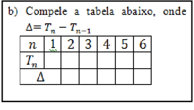 Figura 23: Itens (2c) e (2d) - Folha 3 