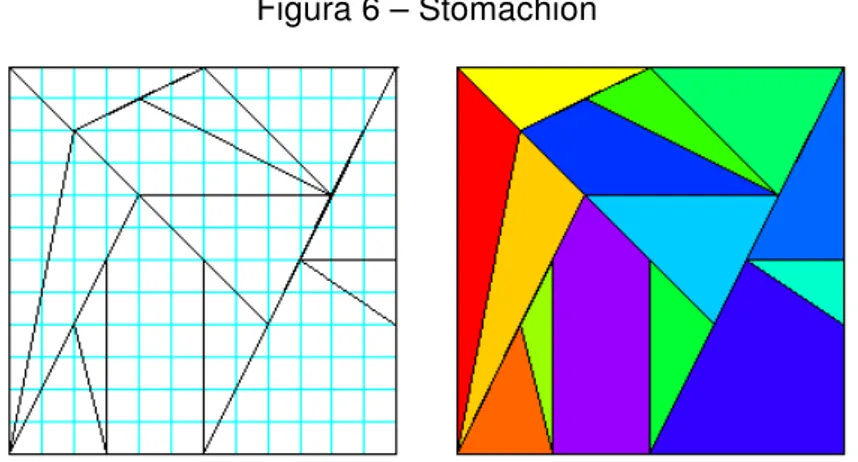 Figura 6 – Stomachion