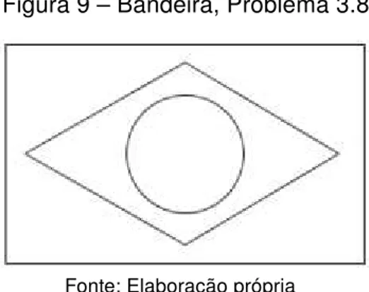 Figura 9 – Bandeira, Problema 3.8