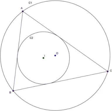 Figura 12 – Triângulo bicêntrico ABC