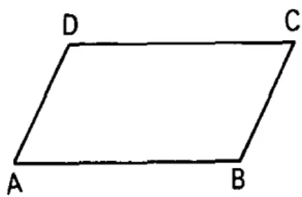 Figura 6. Representação de um paralelogramo 