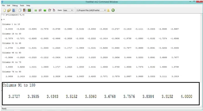 Figura 4.2: Interface do FreeMat ap´ os inser¸c˜ao do comando x=linspace(-4,4)