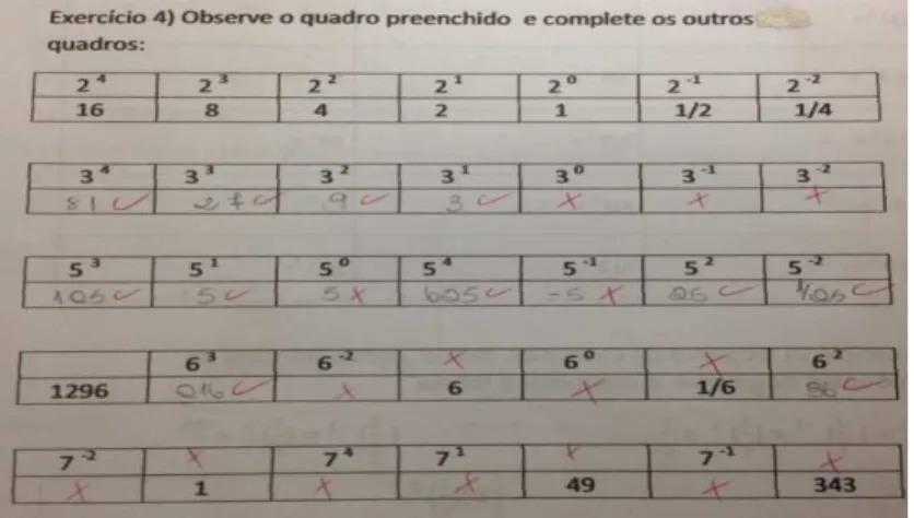 Figura 15: Exercício 4 da atividade 1