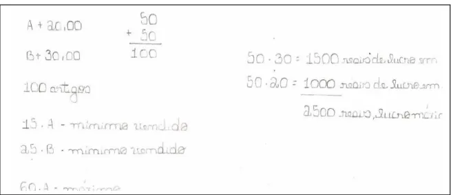 Figura 6.2 - Solução de Pedrinho 