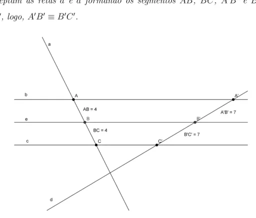 Figura 2.5: Exemplo da proposi¸c˜ao 2.2