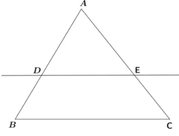 Figura 2.6: triˆ angulo ABC