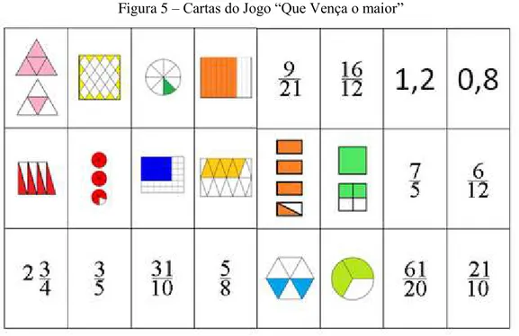 Figura 5  – Cartas do Jogo “Que Vença o maior”