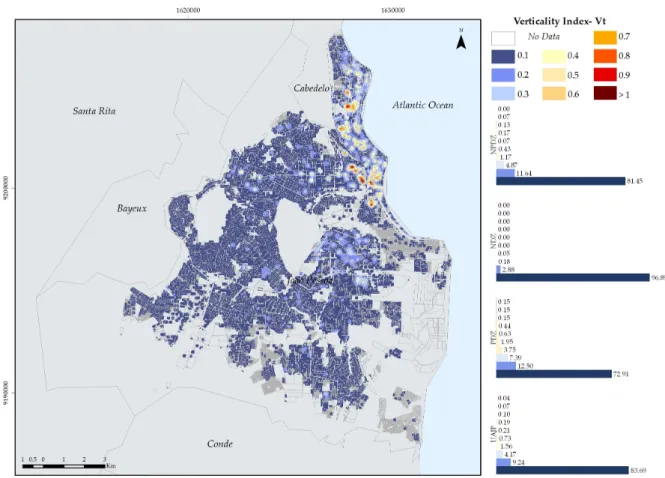 Figure 5. Spatial distribution of verticality values in the investigated area. 