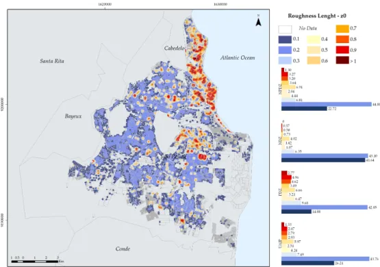 Figure 7. Spatial distribution of roughness length (Z 0 ) values in the investigated area