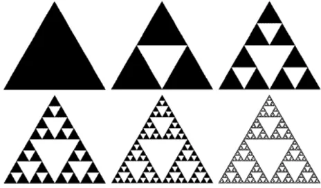 Fig. 2.9: Triˆangulo de Sierpinski